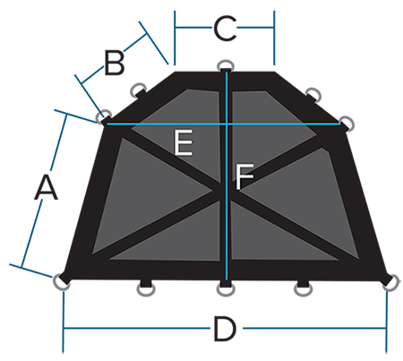 NRS Cargo Platform Sizing