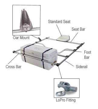 NRS Raft Frame