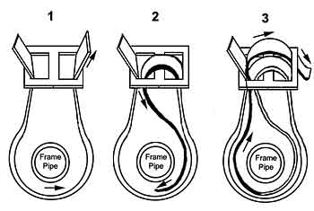 Strap Slides